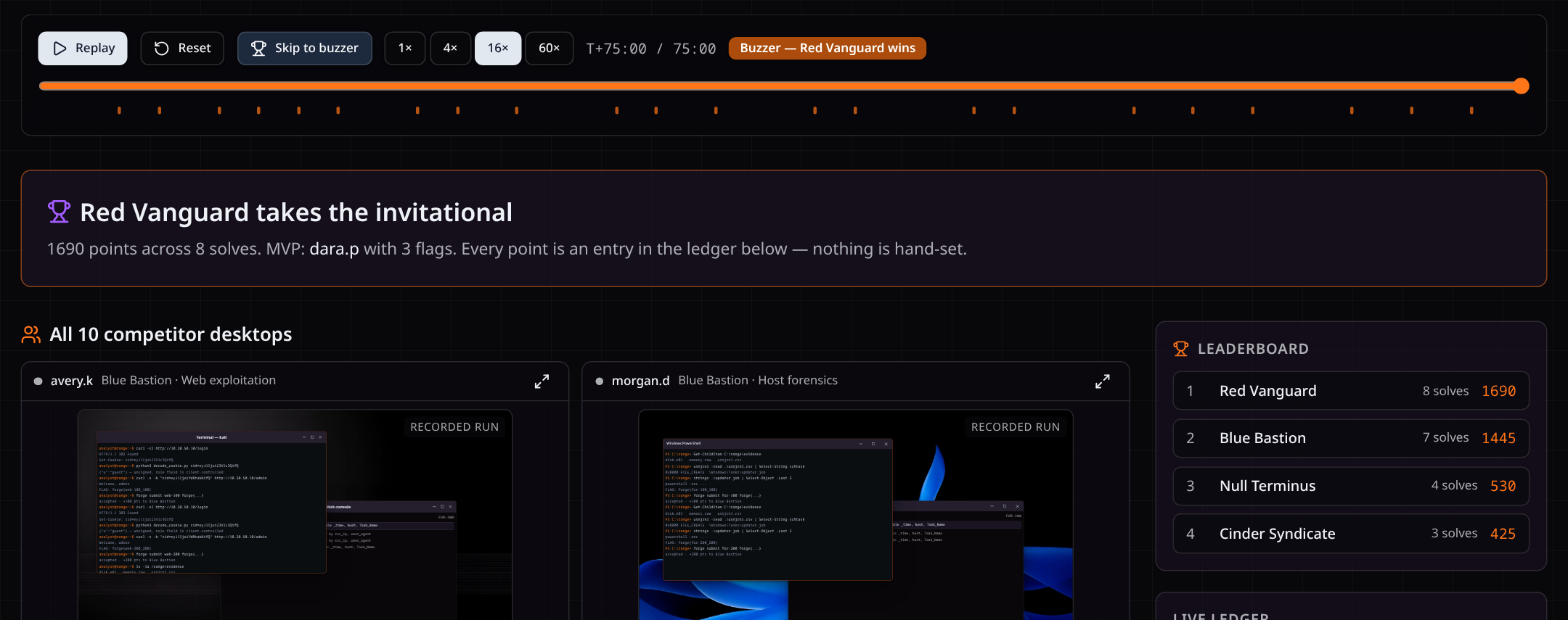 Cybrary Forge product screen
